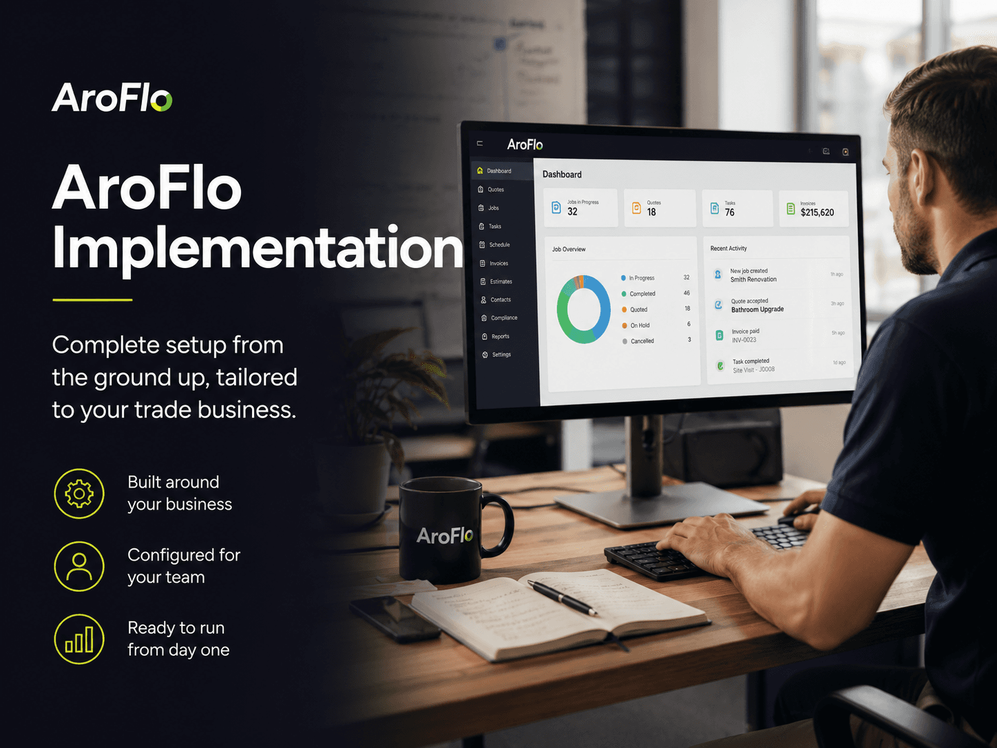 Man using AroFlo software on a computer monitor for business implementation and trade management.